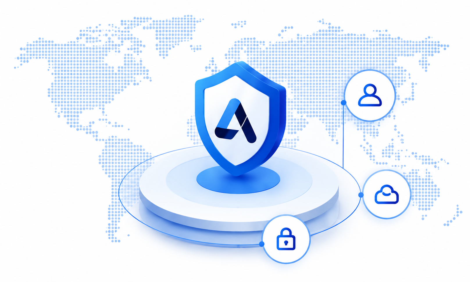 Identity Security and Access Management
